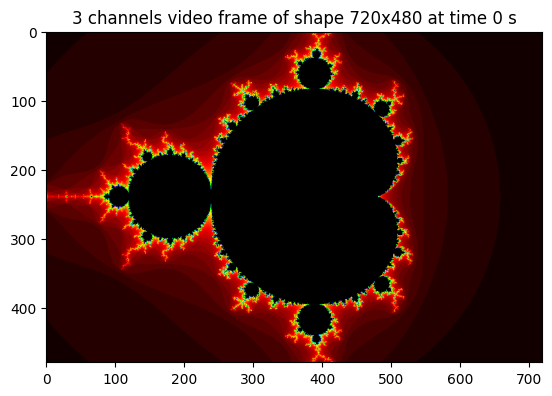 ../../../_images/build_examples_advanced_mandelbrot_9_0.png