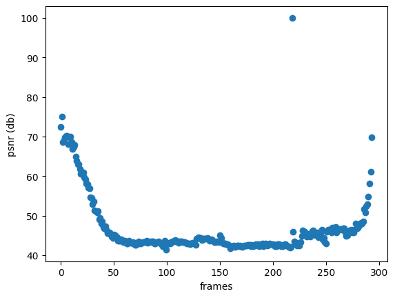../../../_images/build_examples_basic_metrics_6_0.png