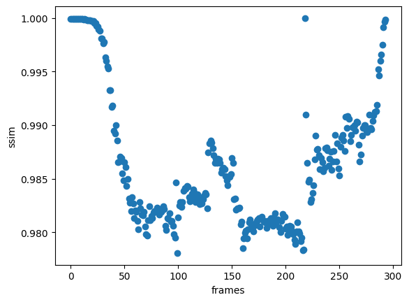 ../../../_images/build_examples_basic_metrics_6_1.png
