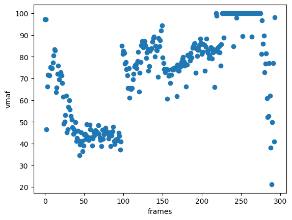 ../../../_images/build_examples_basic_metrics_6_2.png