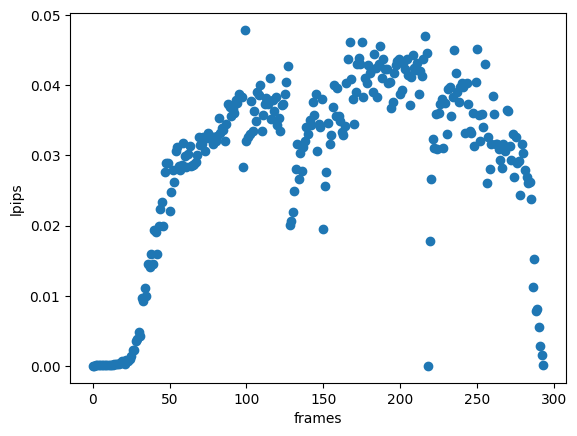 ../../../_images/build_examples_basic_metrics_6_0.png