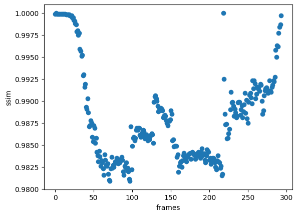 ../../../_images/build_examples_basic_metrics_6_2.png