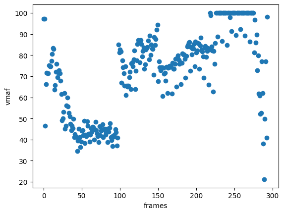 ../../../_images/build_examples_basic_metrics_6_4.png