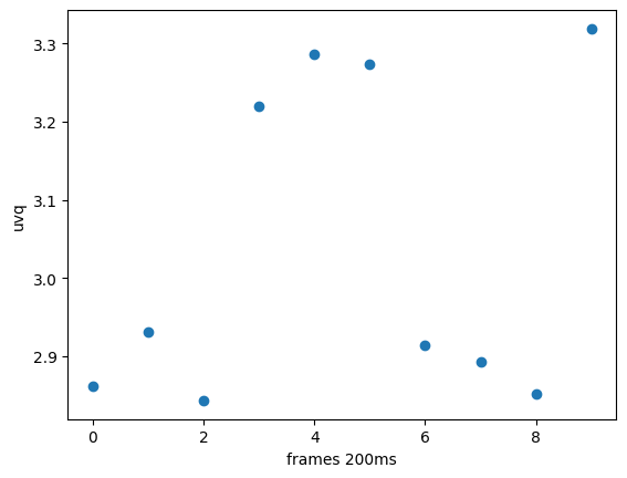 ../../../_images/build_examples_basic_metrics_6_3.png