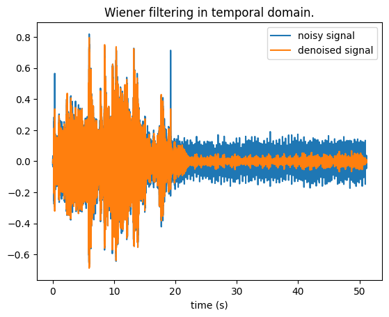 ../../../_images/build_examples_advanced_wiener_7_0.png