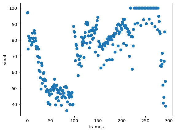 ../../../_images/build_examples_basic_metrics_6_4.png