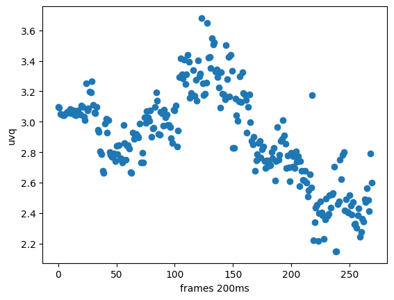 ../../../_images/build_examples_basic_metrics_6_3.png