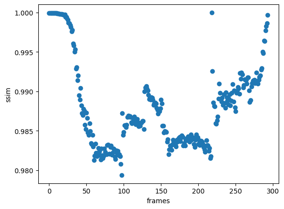 ../../../_images/build_examples_basic_metrics_6_2.png