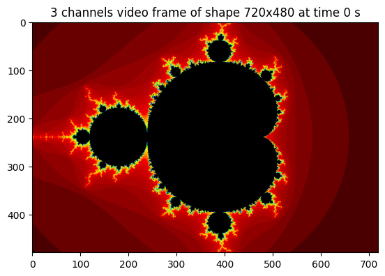 ../../../_images/build_examples_advanced_mandelbrot_9_0.png