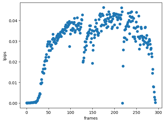 ../../../_images/build_examples_basic_metrics_6_0.png